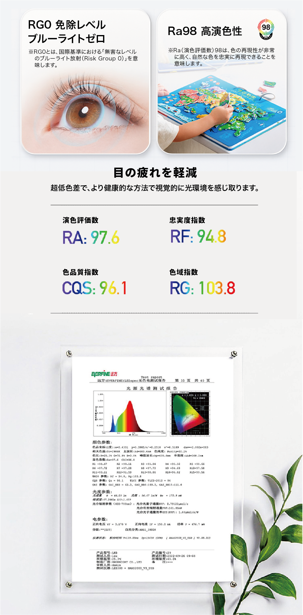 iNS2 無段階調光アイケアライト