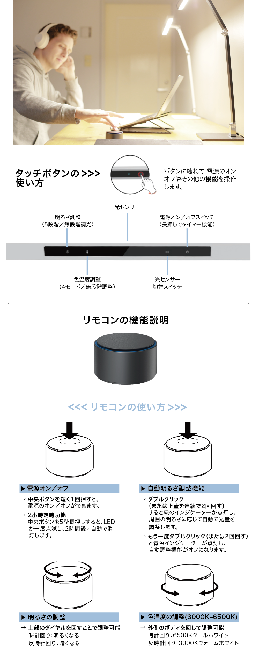 iNS2 無段階調光アイケアライト