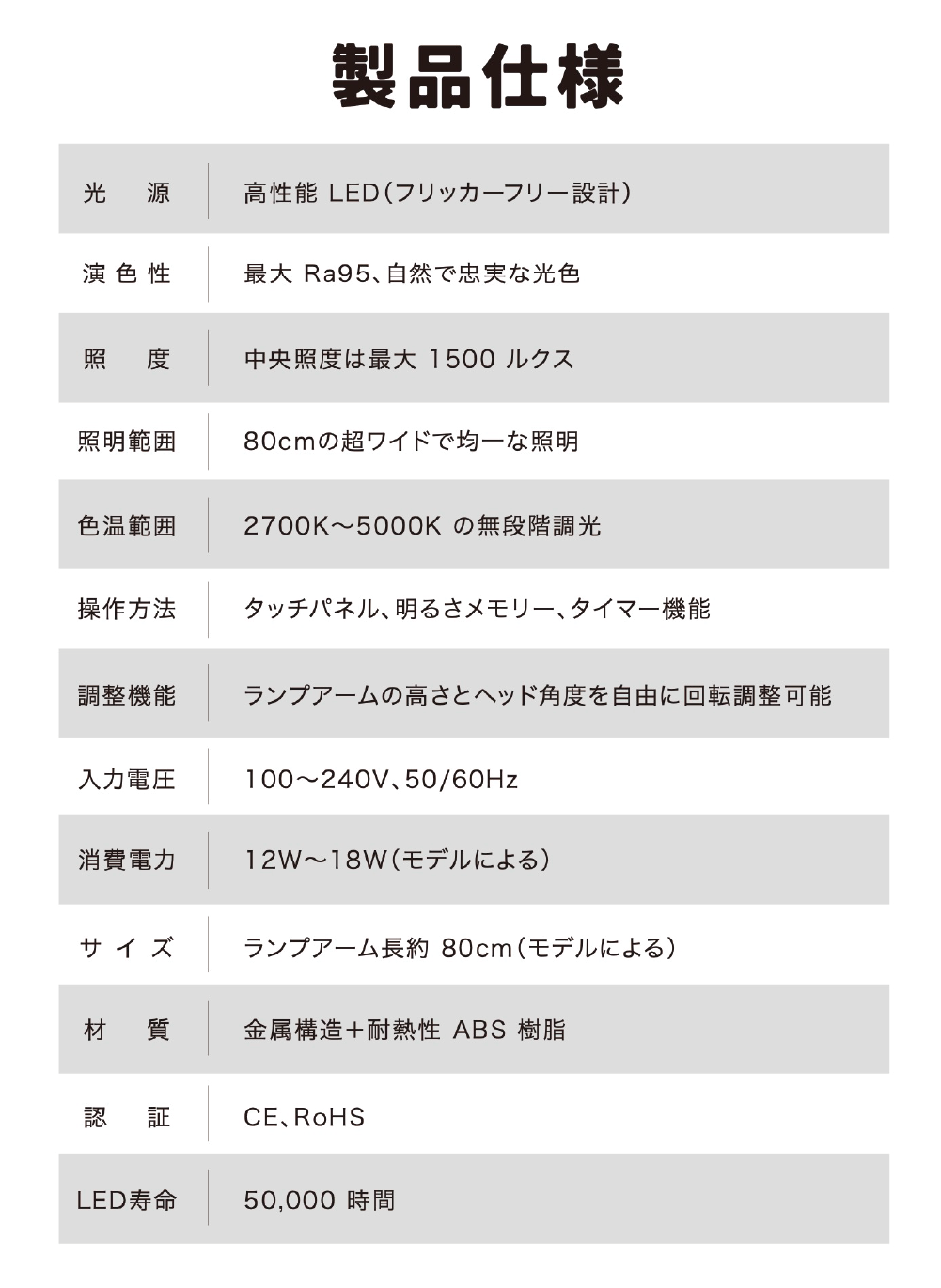 iNS2 無段階調光アイケアライト