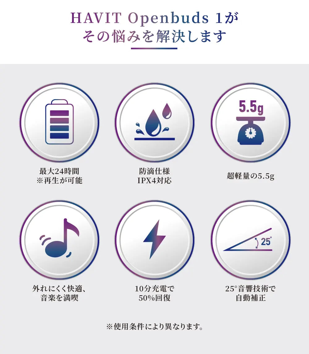 「HAVIT Openbuds 1」超軽量＆記憶合金でフィット、外れにくさを実現