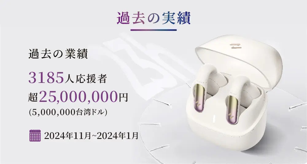 「HAVIT Openbuds 1」超軽量＆記憶合金でフィット、外れにくさを実現