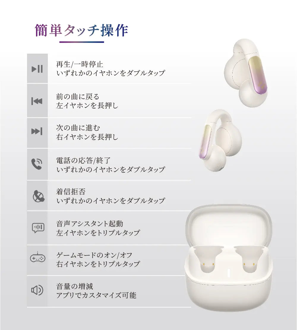 「HAVIT Openbuds 1」超軽量＆記憶合金でフィット、外れにくさを実現